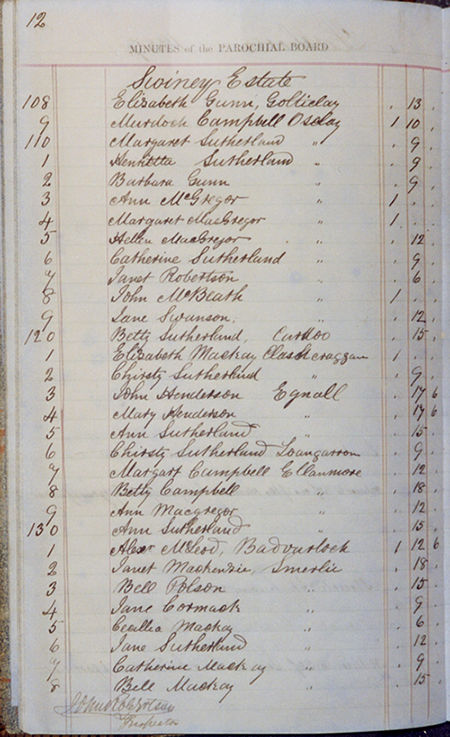 Page from Latheron Parochial Board minutes