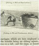 Report on the employment of children in mines.